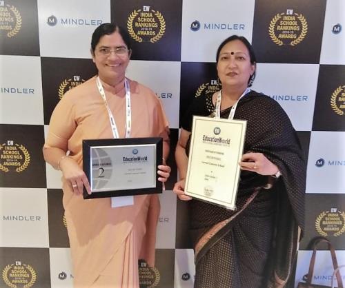 Education World- Rank 2 as Best Day School for girls in Jammu